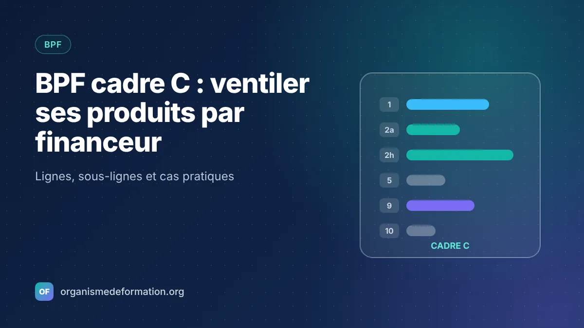 BPF cadre C : comment ventiler ses produits par financeur