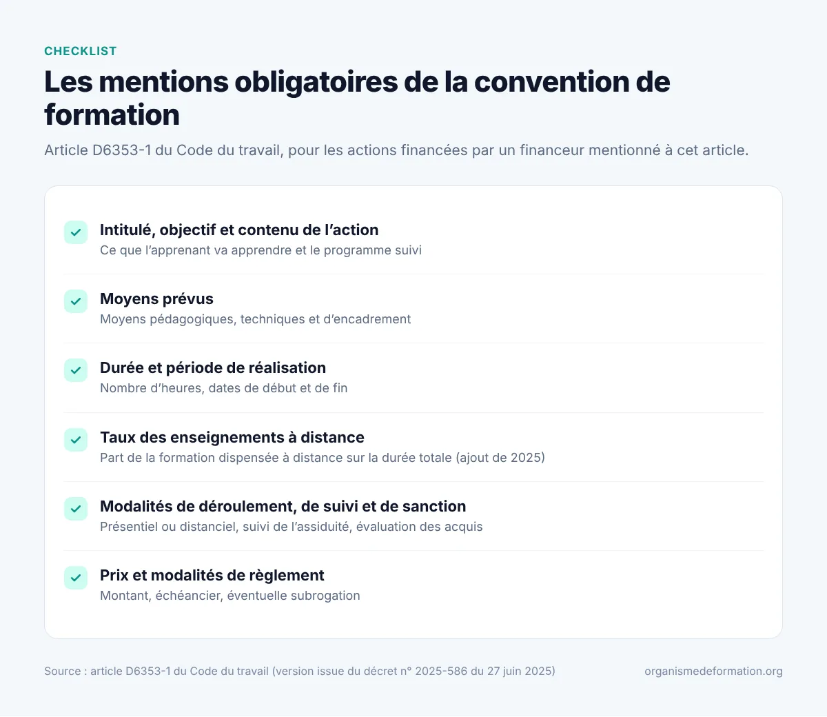 Checklist des six mentions obligatoires de la convention de formation prévues par l’article D6353-1