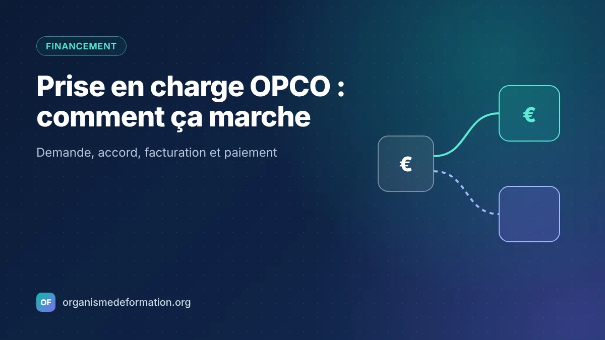 Schéma de flux financiers entre une entreprise, un OPCO et un organisme de formation