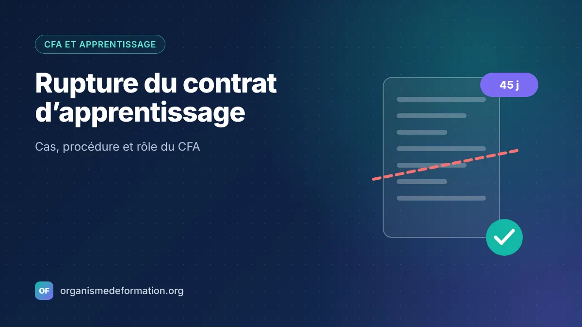 Rupture du contrat d’apprentissage : cas, procédure et rôle du CFA
